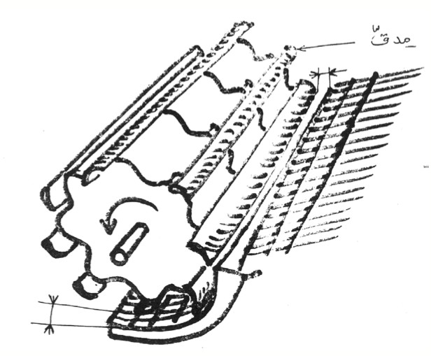 الرسم 3: جهاز الدّرس ( الدراس و الجُرن)